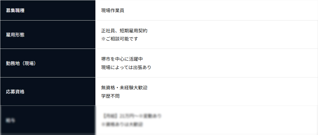 募集要項